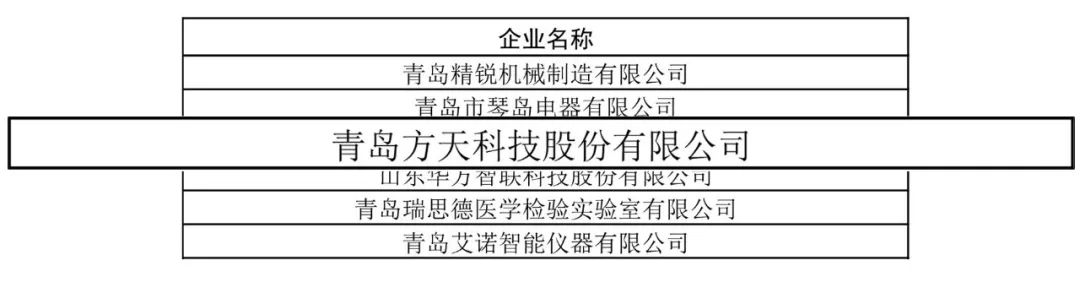 喜报 | 热烈祝贺j9九游会真人游戏第一品牌股份成功入选2023年度山东省瞪羚企业